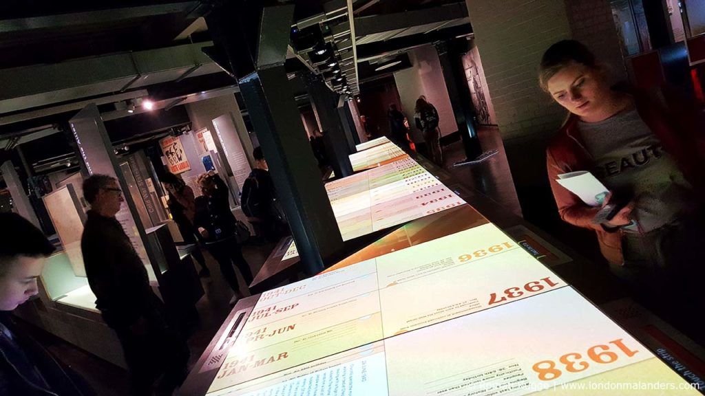 Churchill War Rooms London